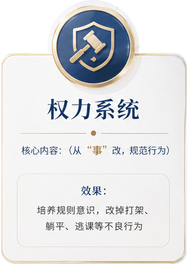 权力系统